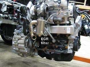 Difficulties with EGR System